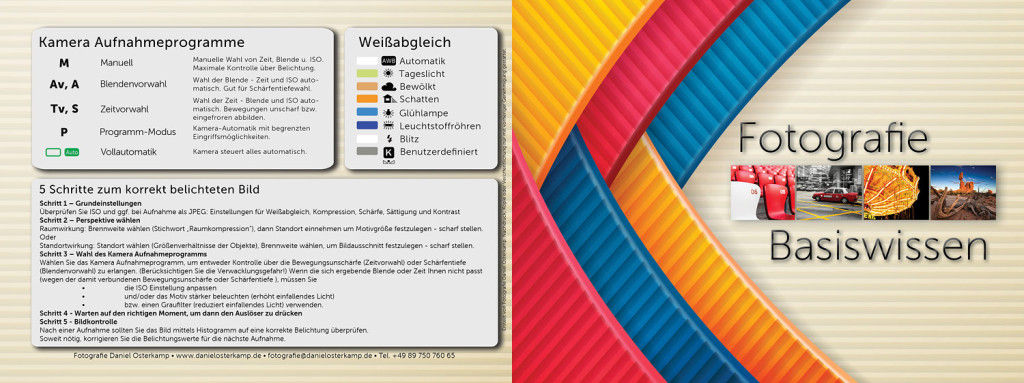 Fotografie Cheat-Sheet